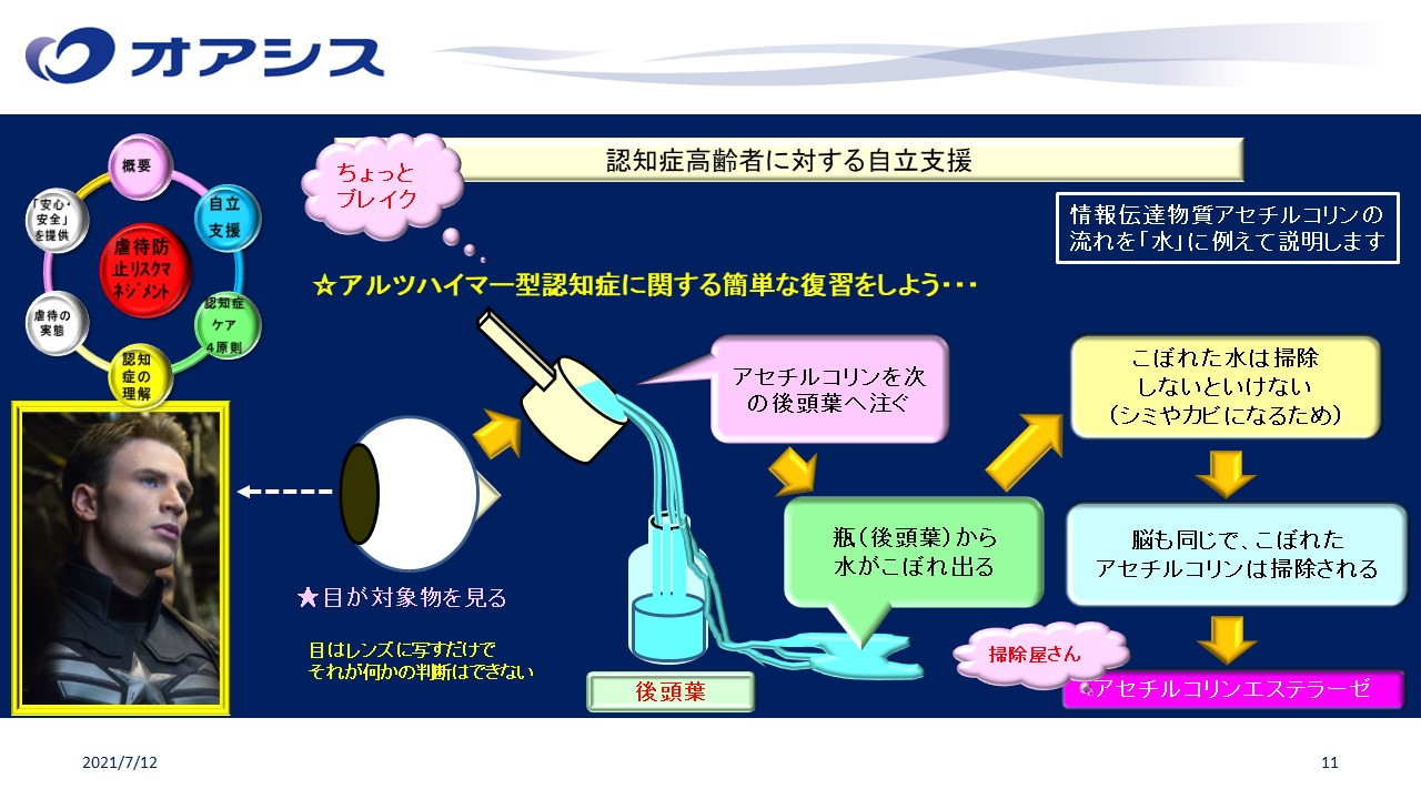 オアシス職員勉強会 認知症高齢者虐待におけるリスクマネジメント 前期 を開催しました 介護のオアシスグループ 医療法人隆星会 社会福祉法人大和福寿会 大阪 平野